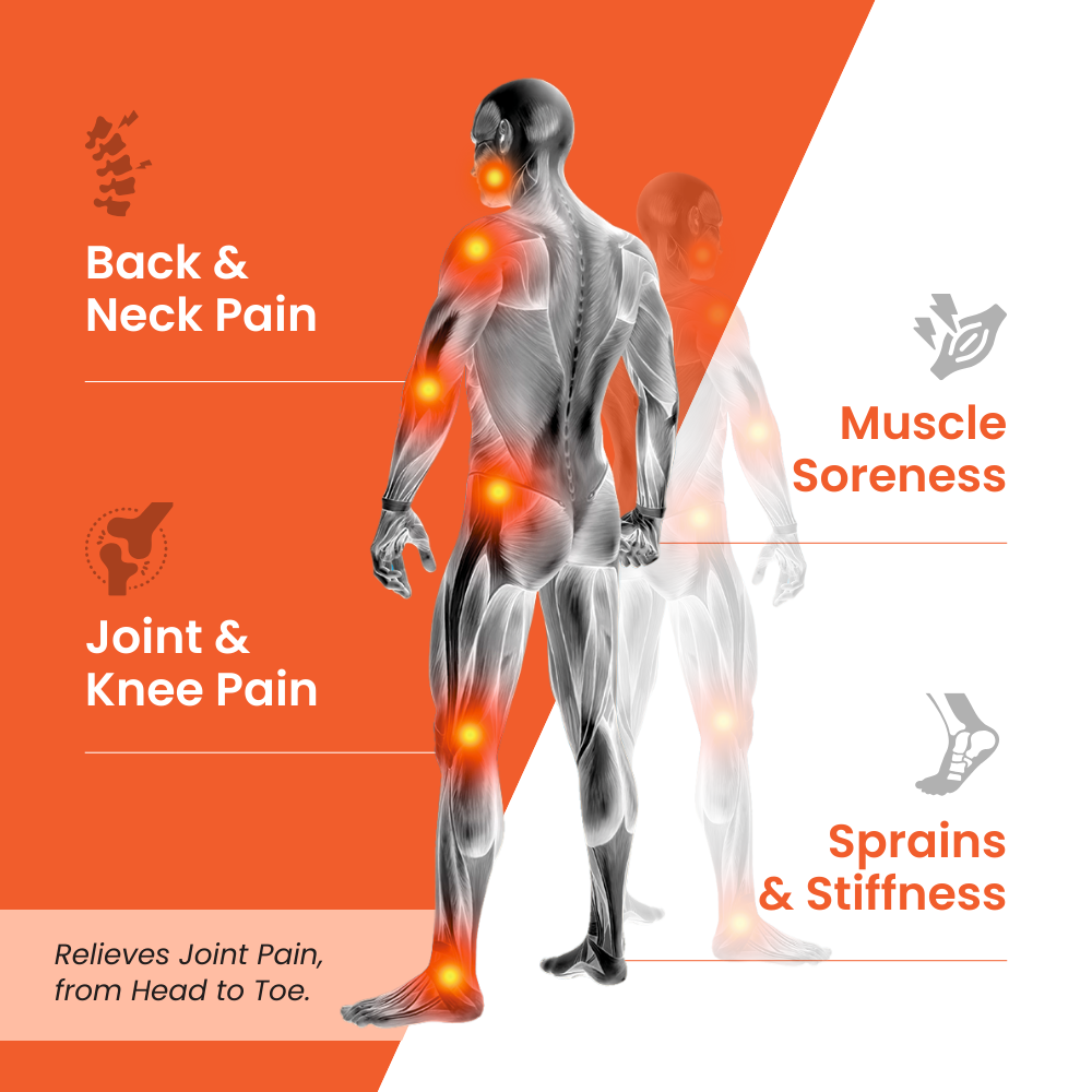 206B - Healthiest Path to Pain Relief