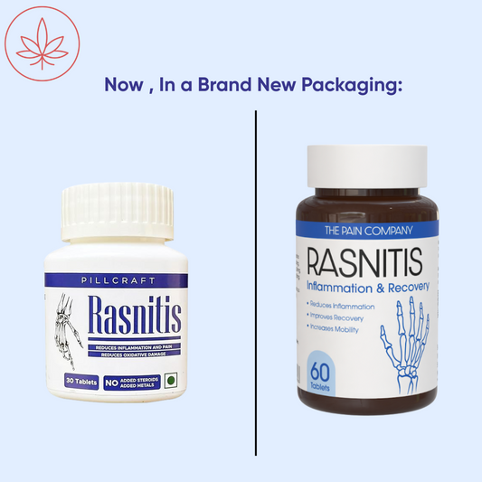 Rasnitis | Reduces Bones and Tissue Degeneration