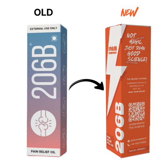206B - Healthiest Path to Pain Relief